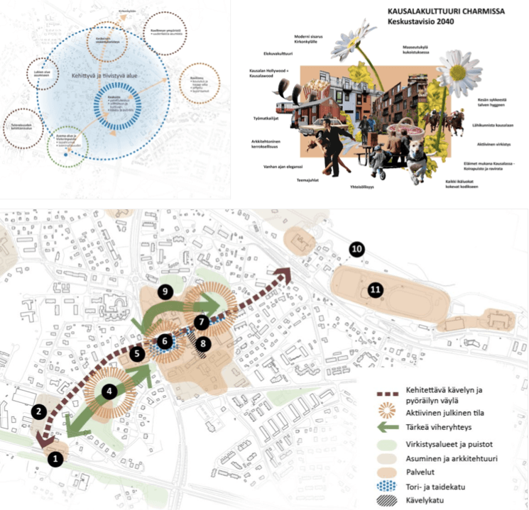 Iitin Kausalan keskustavisio